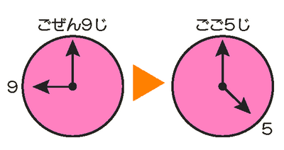 ごぜん１０じからごご５じまで